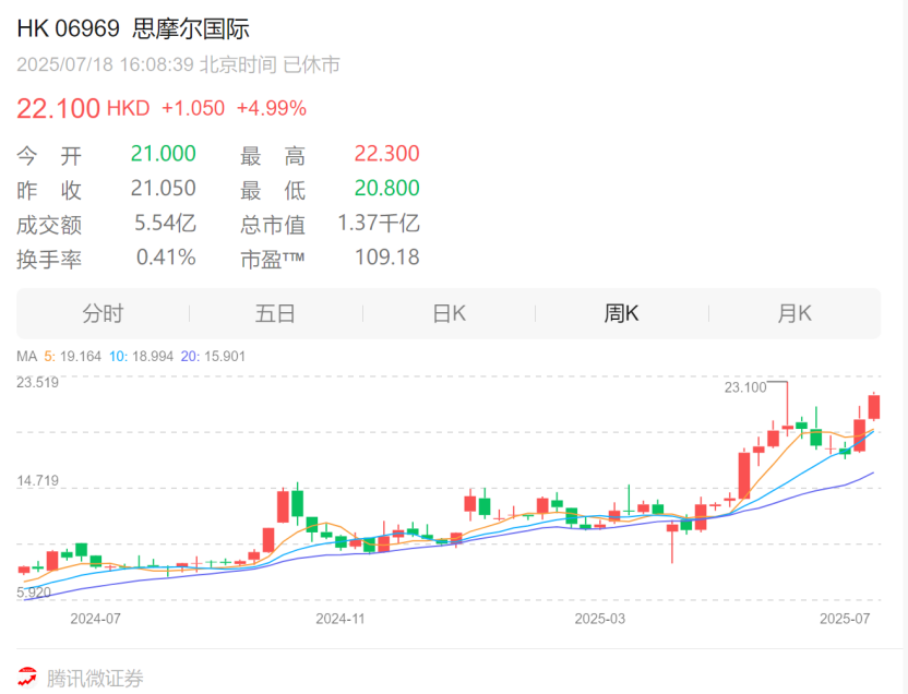 2025072205094871 2025072205094871