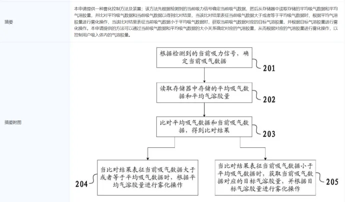 640-10-1-1 640-10-1-1