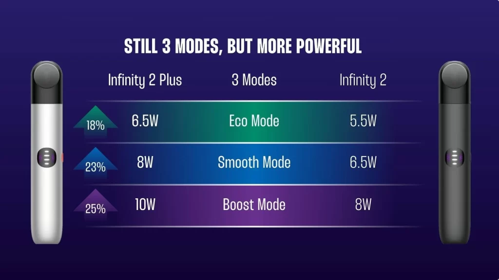 Relx_Infinity_2_Plus-1024x576-1 Relx_Infinity_2_Plus-1024x576-1